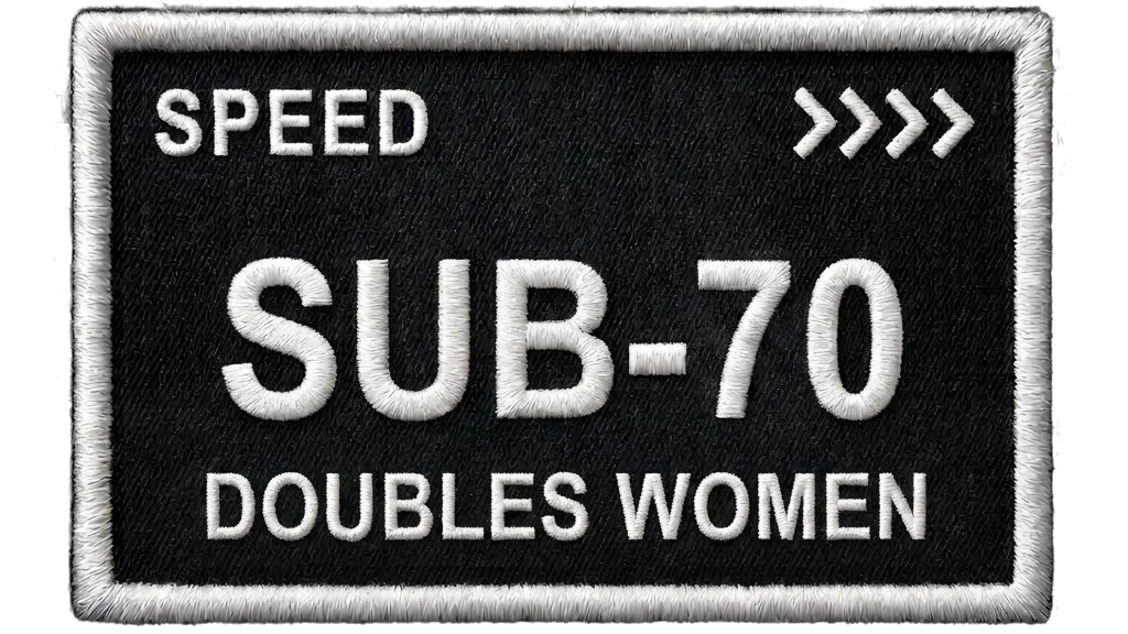 Speed: Sub-70 · Doubles Women