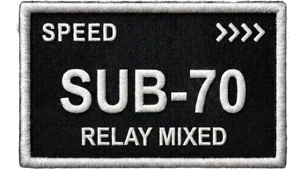 Speed: Sub-70 · Relay Mixed