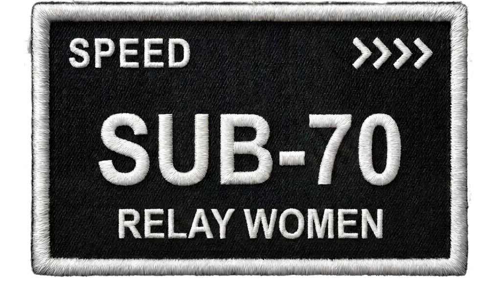 Speed: Sub-70 · Relay Women