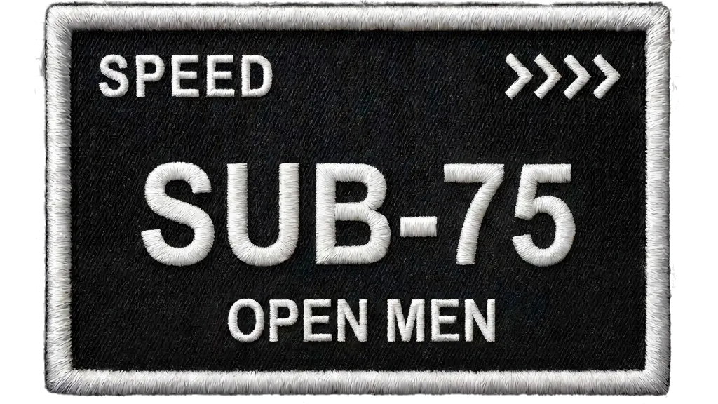 Speed: Sub-75 · Singles Men