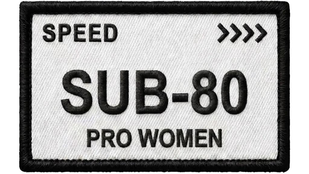 Speed: Sub-80 · Singles Women