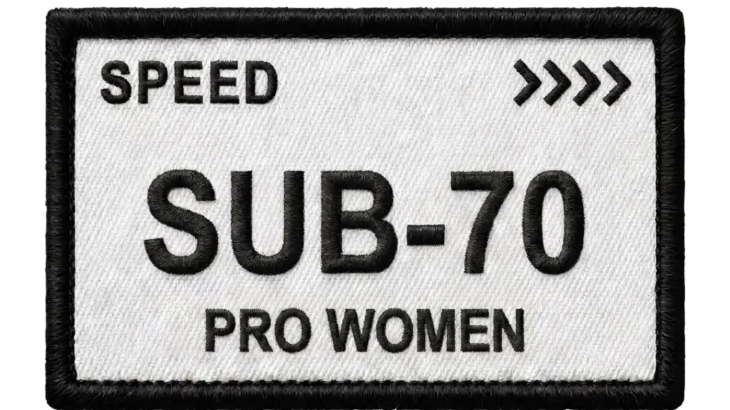 Speed: Sub-70 · Singles Women