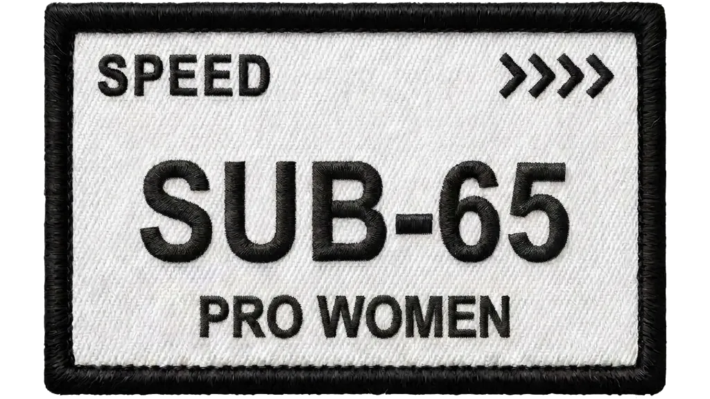 Speed: Sub-65 · Singles Women