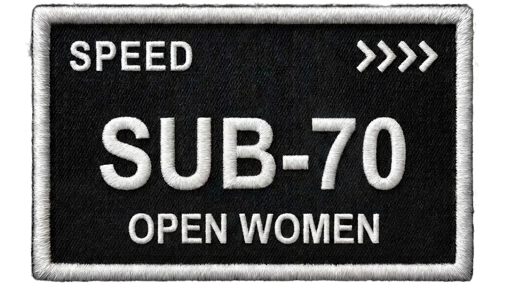 Speed: Sub-70 · Singles Women