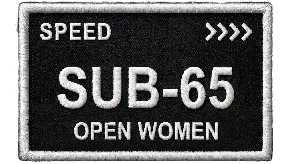 Speed: Sub-65 · Singles Women